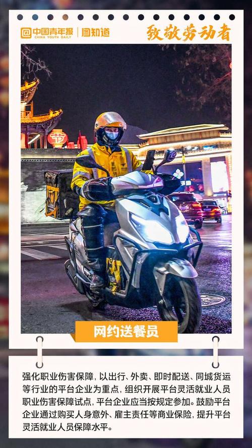 网约配送员,网约车驾驶员,货车司机,互联网营销师等新就业形态劳动者