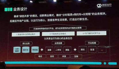 宇尘说车┃长城杀入新能源红海,技术利剑护航品牌向上